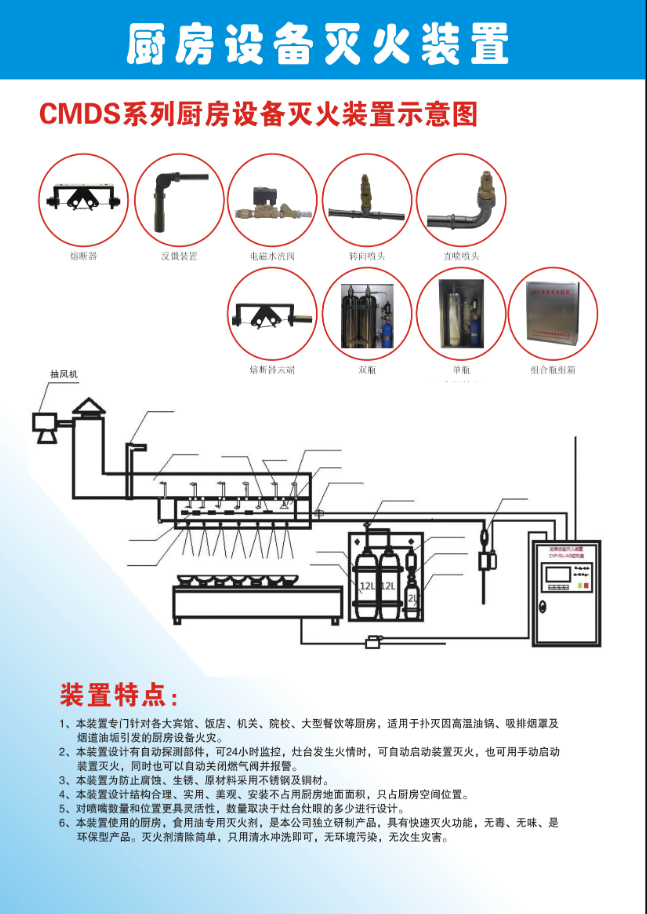 厨房自动灭火系统